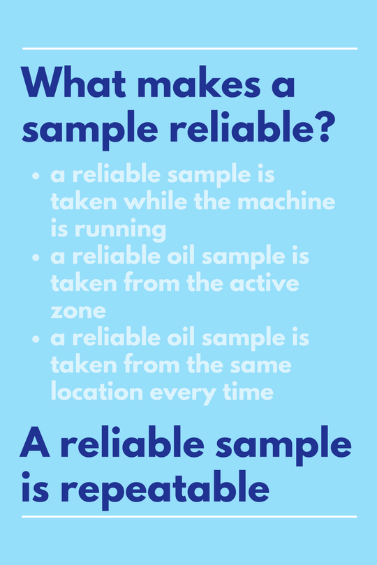 What Makes A Sample Reliable?
