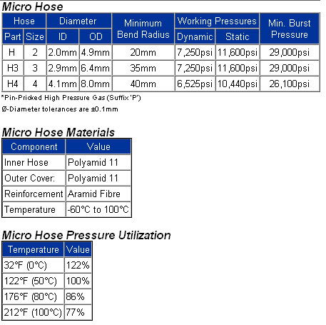 tyre pressure toyota lucida estima #6 tyre pressure toyota lucida estima #6