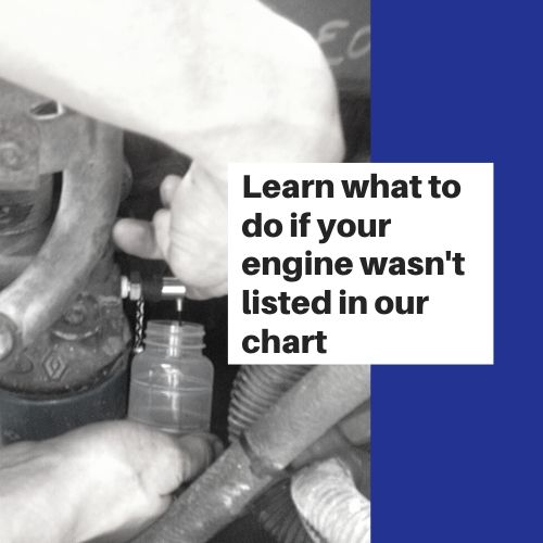 How to Select a Valve for Your Engine