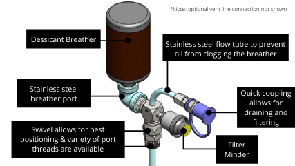 AB Visual Inspection