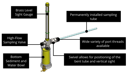 AC Brass Option