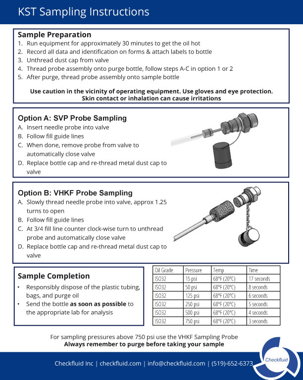 KST Sampling Instructions