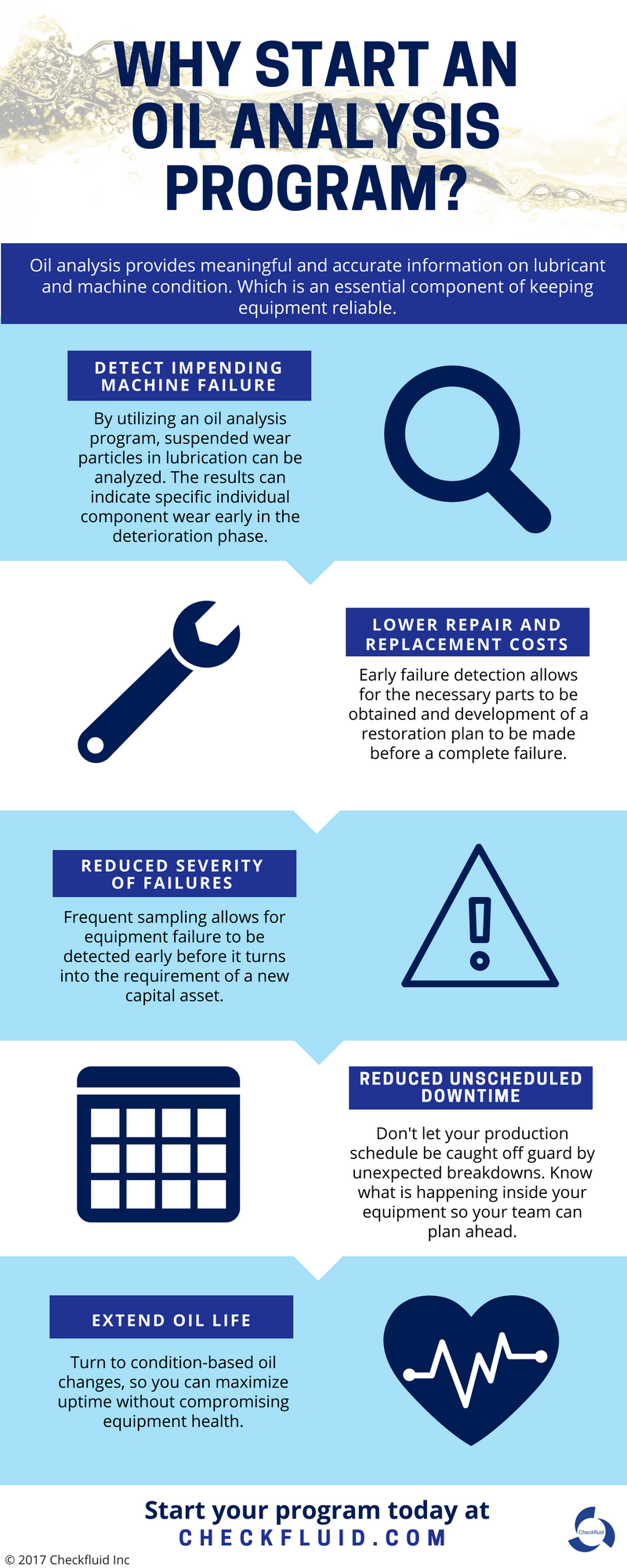 5 Reasons to start an oil analysis program